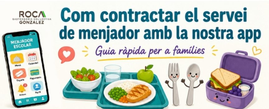 Guies ràpides de funcionament ROCA GONZALEZ